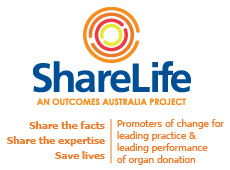 ShareLife logo